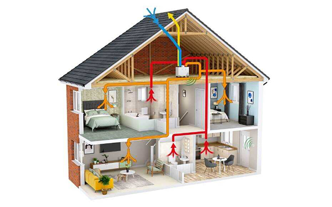 Một số loại hệ thống thông gió cơ khí có kiểm soát phổ biến