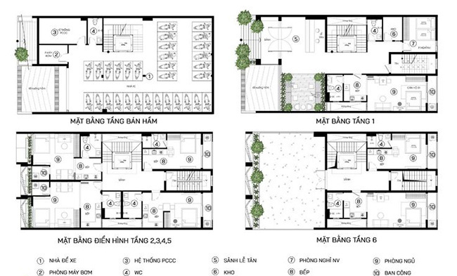 Bố cục rõ ràng, giúp tối ưu diện tích và đảm bảo sự riêng tư cho mọi người