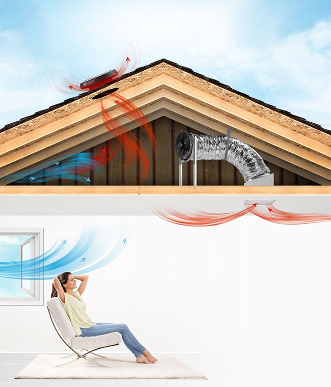 Luân chuyển không khí qua hệ thống thông gió gác mái có sức mạnh như thế nào?