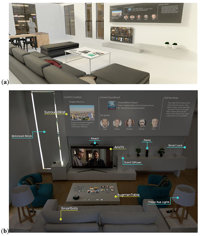 Thiết bị tích hợp