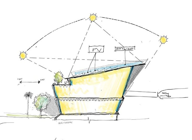 Thiết kế kiến trúc đón nắng và ánh sáng hiệu quả